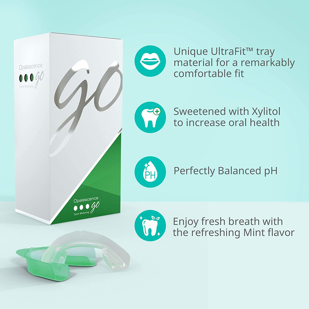 Perossido di idrogeno per sbia - Teeth Whitening At Home recensione e prezzo