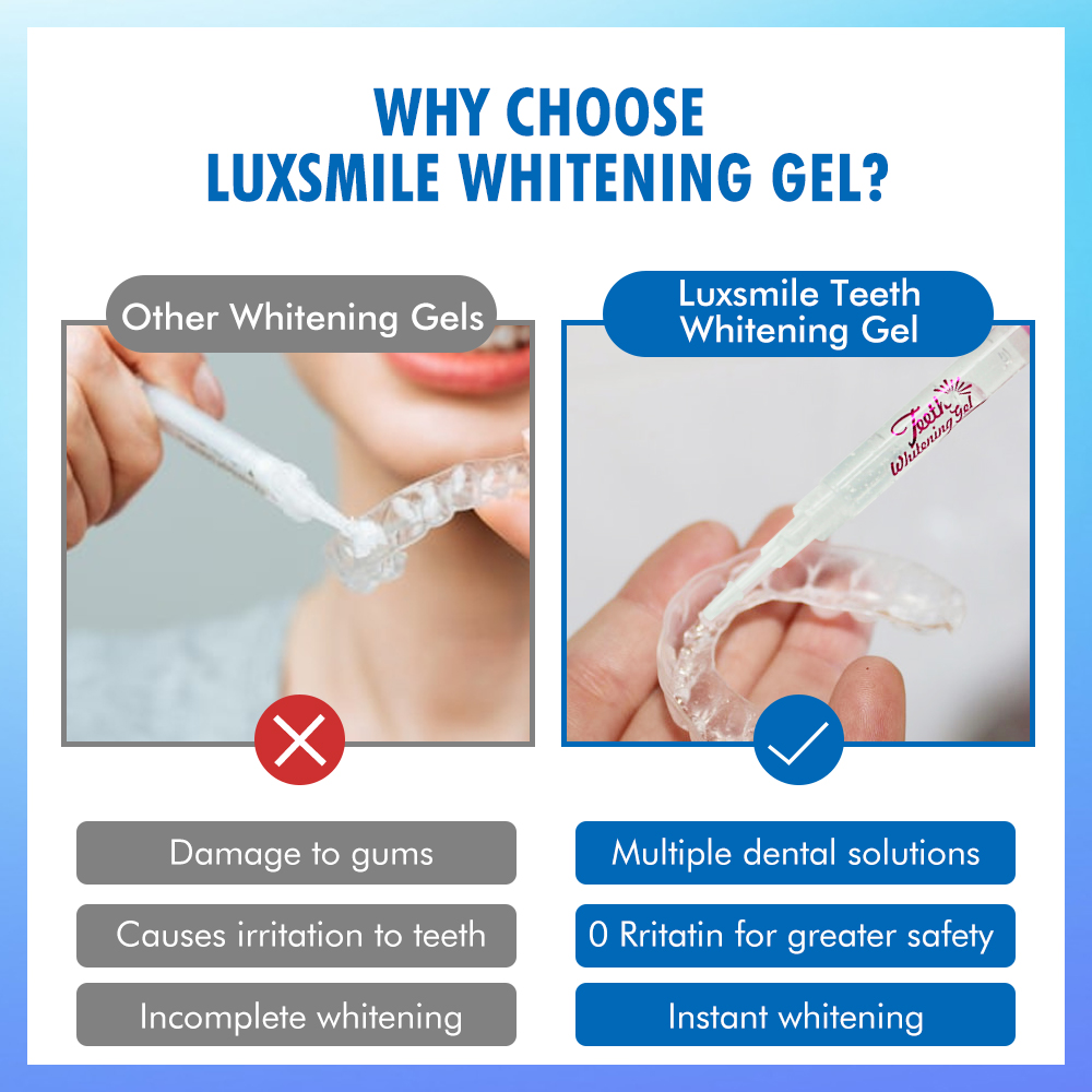 Gel sbiancante per denti PAP o - Teeth Whitening At Home recensione e prezzo