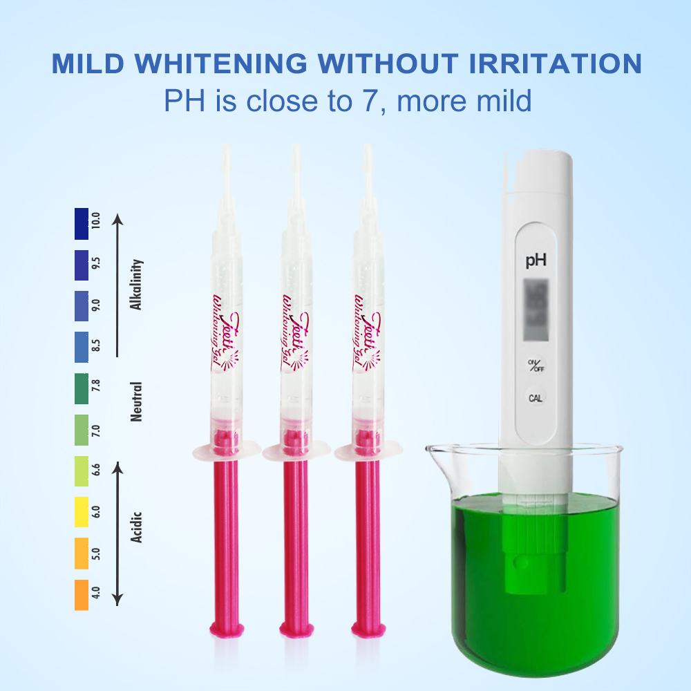 Gel sbiancante per denti PAP o - Teeth Whitening At Home recensione e prezzo