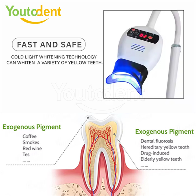 Professionale Dentale 3 Colori - Teeth Whitening Dental recensione e prezzo
