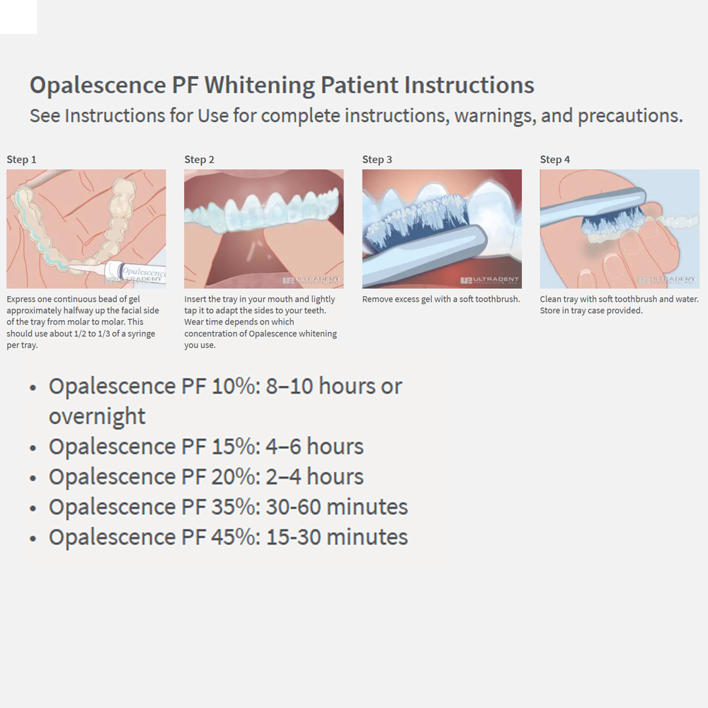 Opalescence Whitening 20% PF 2 - Teeth Whitening At Home recensione e prezzo
