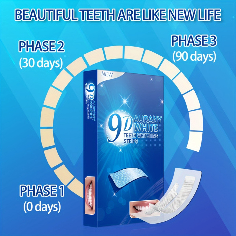 21 paia di strisce sbiancanti  - Teeth Whitening Hismile recensione e prezzo